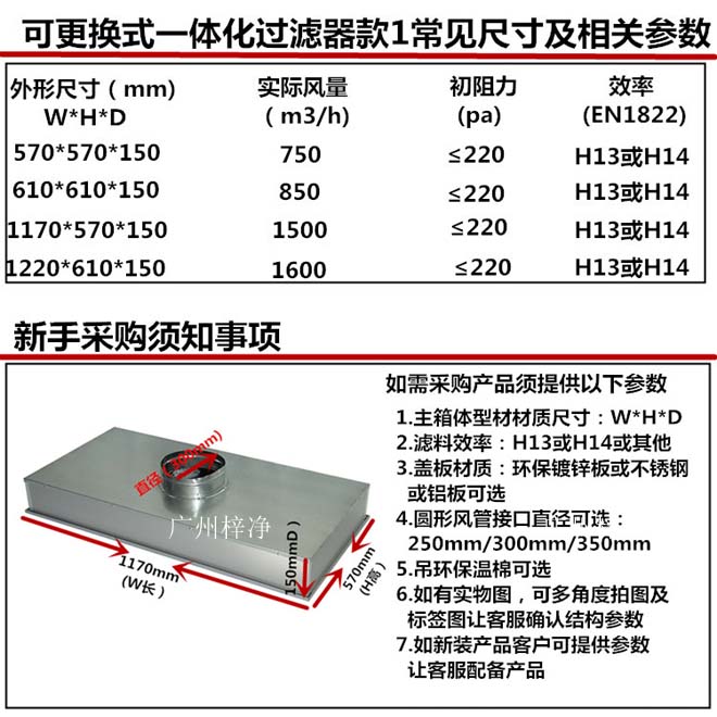 可更换式一体化高效送风口尺寸 可更换式一体化高效送风口尺寸