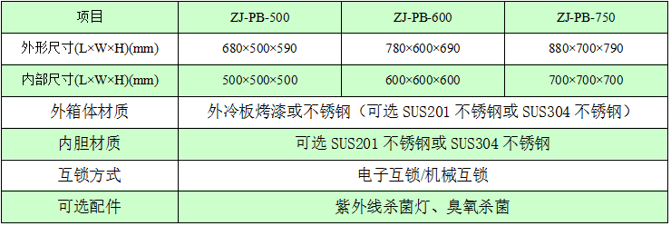 传递窗规格尺寸 传递窗规格尺寸