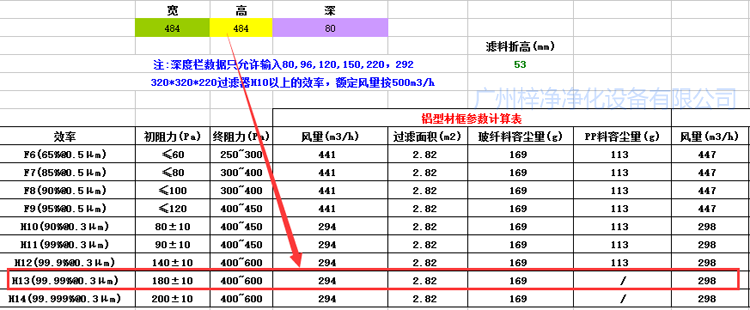484-484-80有隔板高效过滤器风量计算 484-484-80有隔板高效过滤器风量计算