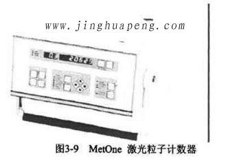 MetOne A2100C激光粒子计数器 MetOne A2100C激光粒子计数器
