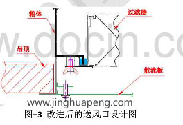 改进后的高效送风口设计图 改进后的高效送风口设计图
