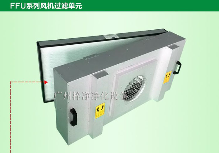 FFU高效过滤器 FFU高效过滤器